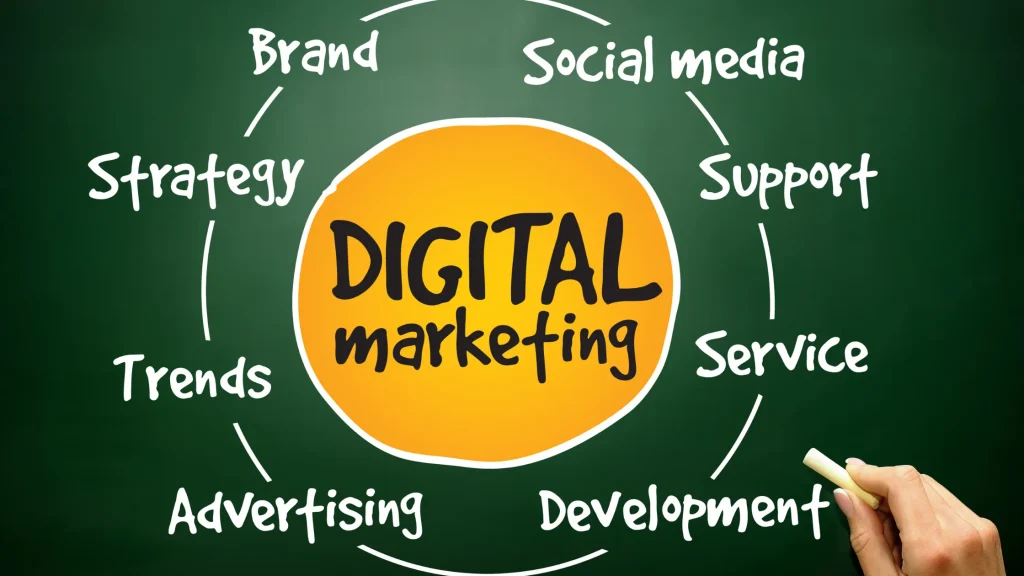 Concept of digital marketing with elements like brand, social media, strategy, and trends surrounding the central idea.