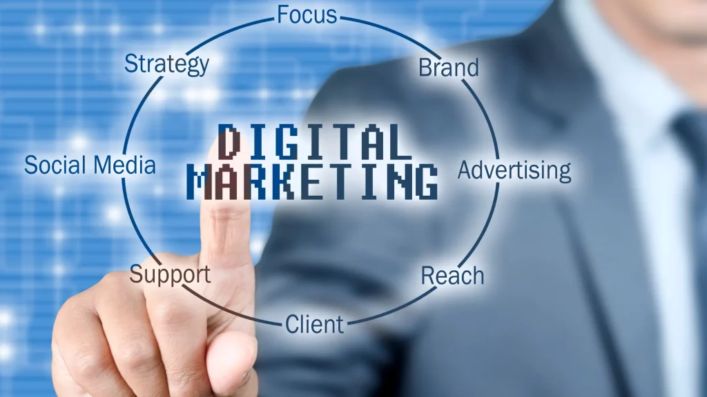 Digital marketing strategy diagram focusing on key aspects like advertising, strategy, and social media for effective campaigns.