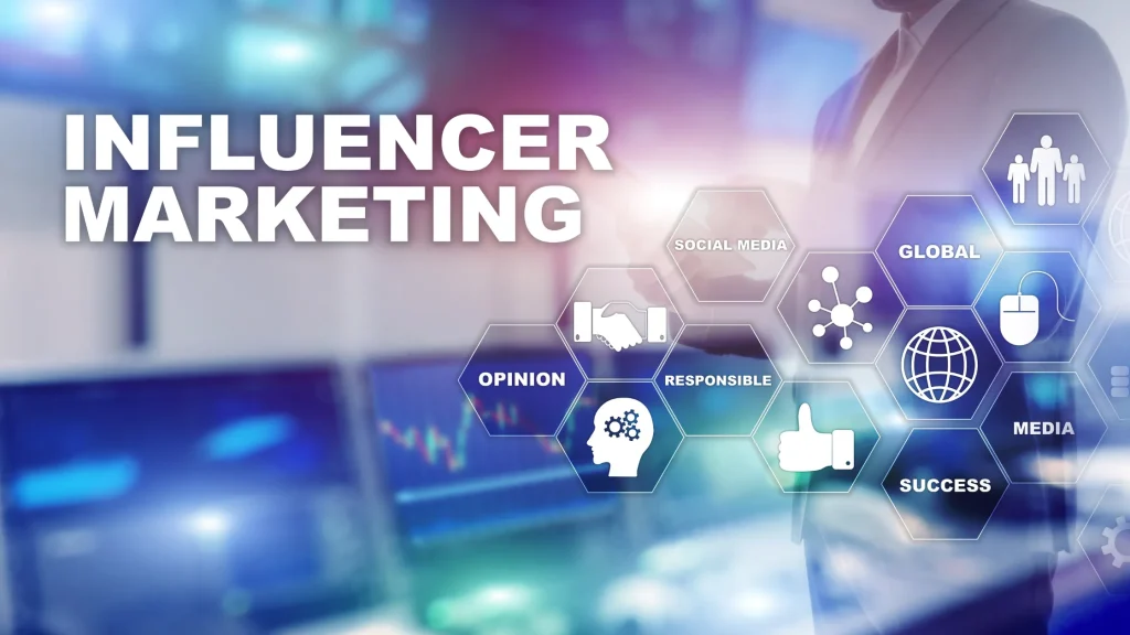 Influencer marketing concept with icons representing social media, success, responsibility, and global reach for small businesses.