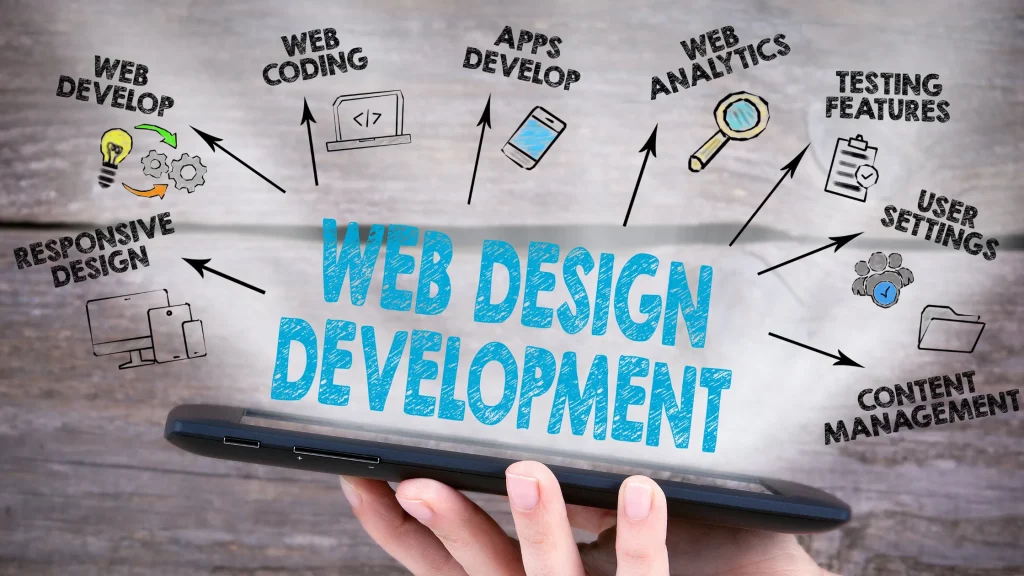 A hand holding a tablet showing Laravel web development services with various web coding and design elements.