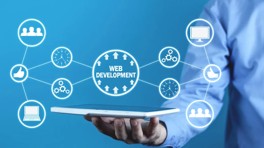Professional web design made easy with affordable web development packages that fit your needs and budget.